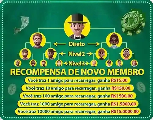 5588bet